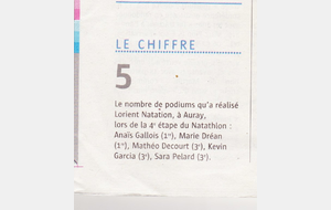 ARTICLE DU TÉLÉGRAMME DU 29/05/2018