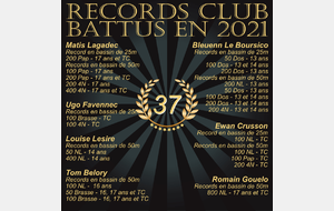 Records battus en 2021