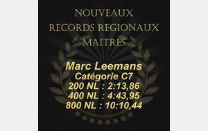 Records Marc Leemans