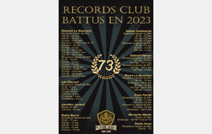 Records 2023