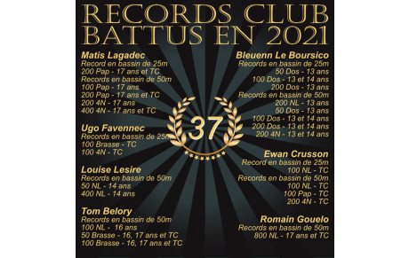 Records battus en 2021